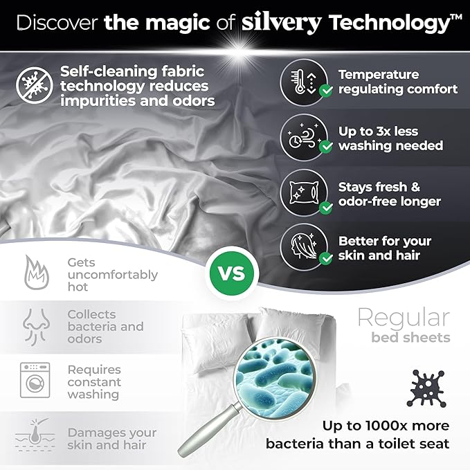 Silvery Silver Infused Bed Sheets Set - Award-Winning Self-Cooling Fabric with Self-Cleaning Silvery Technology™ That Stays Fresh 3X Longer for Hygienic Sleep (White, King)