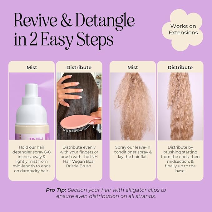 INH Emergency Revival Spray | Leave In Conditioner Spray | Hair Shine & Detangler Spray for Frizz Control & Dry, Damaged Hair | Smoothing & Volumizing Mist with a Gloss Finish | Travel Size, 4oz