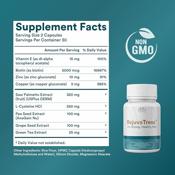 SUN COAST SCIENCES RejuvaTress from Hair Support Supplement for Women | Doctor-Formulated with Saw Palmetto, Biotin & AnaGain Nu | Supports Thicker, Stronger, Healthier Hair | 60 Capsules