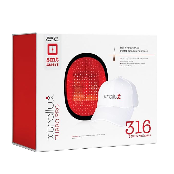 Turbo Pro Laser Hair Growth Cap with 316 Lasers – 6 Minute Treatment Time for Thinning Hair | Hair Loss Treatment | Hair Regrowth Cap for Men and Women