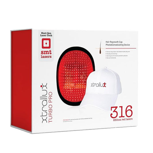 Turbo Pro Laser Hair Growth Cap with 316 Lasers – 6 Minute Treatment Time for Thinning Hair | Hair Loss Treatment | Hair Regrowth Cap for Men and Women