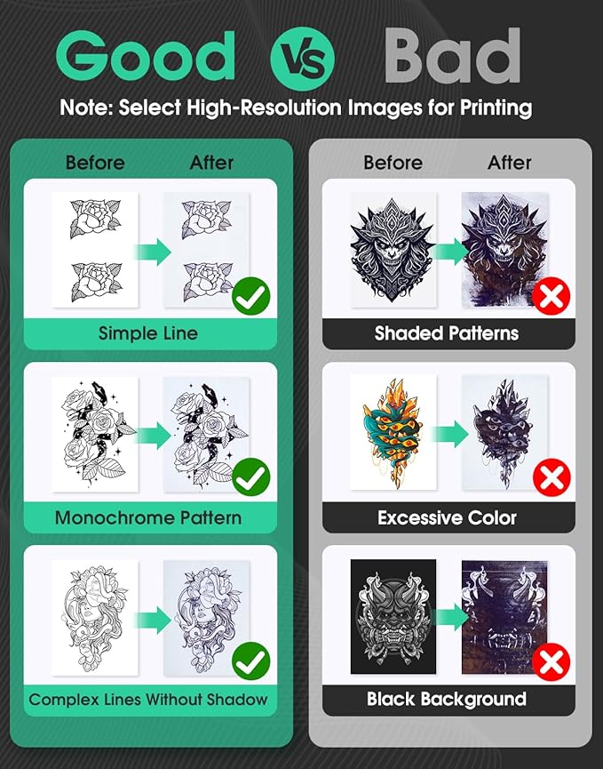 Phomemo Tattoo Stencil Printer, M08F Wireless Thermal Tattoo Printer with 10pcs Transfer Paper, Compatible with Phone/Tablet/PC, Tattoo Supplies for Tattoo Artist & Beginner, Black & Green