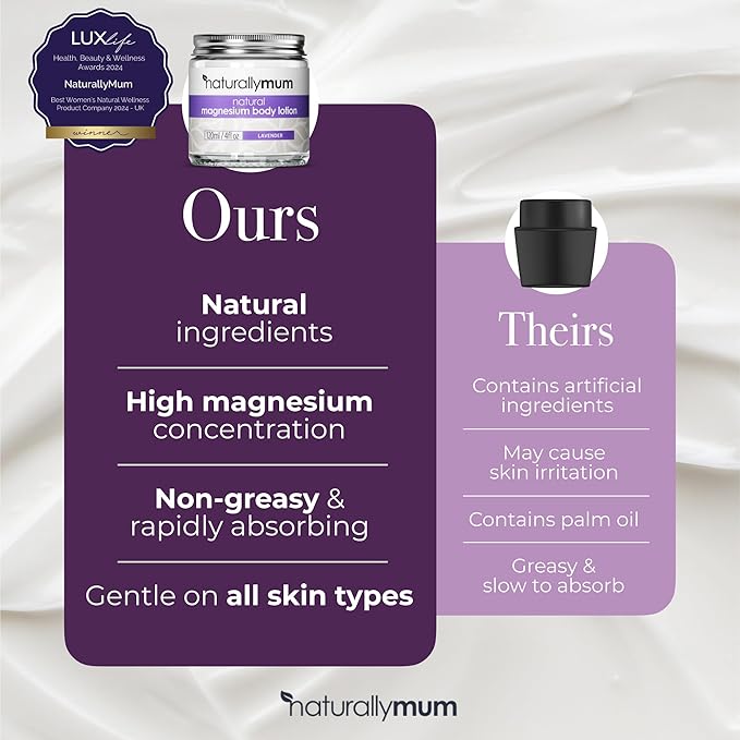 NaturallyMum - Magnesium Body Lotion [NATURAL & VEGAN] - Topical Magnesium Chloride Cream Lotion Support for Sleep, Bone, Heart & Muscle Health - Lavender - Made in UK & Safe for Kids