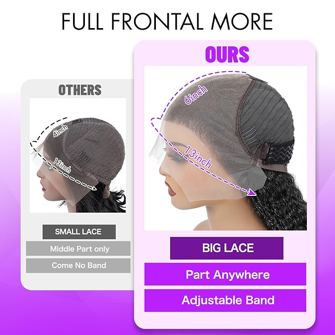 24 Inch Deep Wave Lace Front Wigs Human Hair Pre Plucked 13x6 Lace Front Wigs Human Hair Deep Curly Wig 200 Density Glueless Lace Frontal Wigs for Black Women