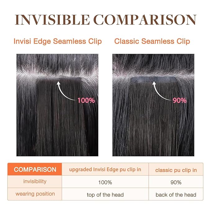 GOO GOO Invisi Edge Clip in Hair Extensions Set, 22inch 160g, 5pcs Injected Seamless PU Clip ins and 2pcs Classical PU Clip inslip ins, Virgin Real Human Hair, #2