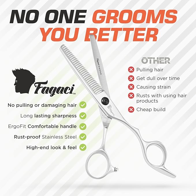 Fagaci Professional Hair Clippers, Hair Scissors & Hair Trimmer Set with Extreme Precise Cut, Cordless Hair Clippers for Men Professional, Barber Clippers 440C, Hair Trimmers for Men, Hair Shears