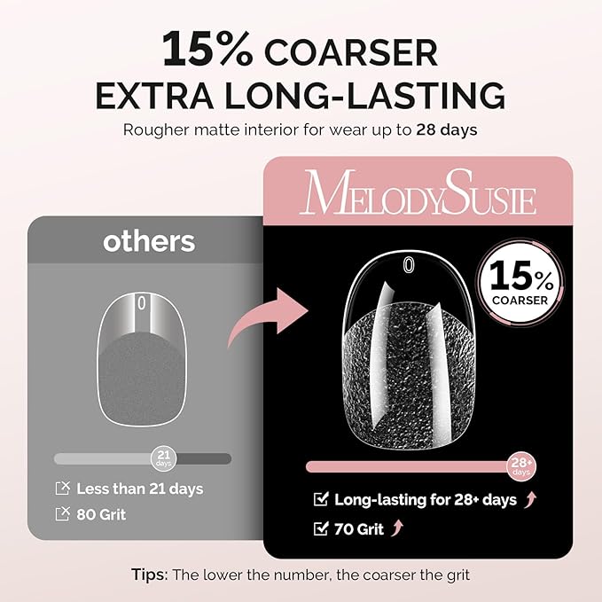 MelodySusie Short Oval Round Almond X Nail Tips - 300Pcs 15Sizes Clear Acrylic,Half Matte Full Cover Press on Nails for DIY Extension & Salon Use, Pre-Shaped for Long-Lasting Manicure