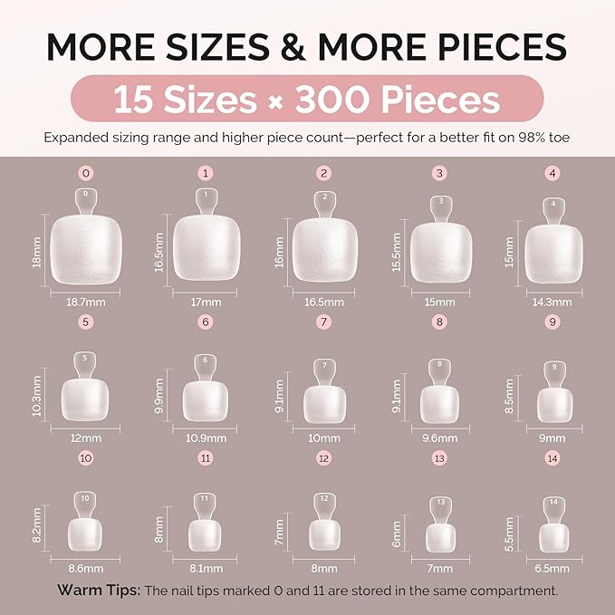 MelodySusie Squoval Toe X Nail Tips - 300Pcs 15Sizes Clear Acrylic, Full Matte Full Cover Press on Nails for DIY Extension & Salon Use,Pre-Shaped for Long-Lasting Manicure