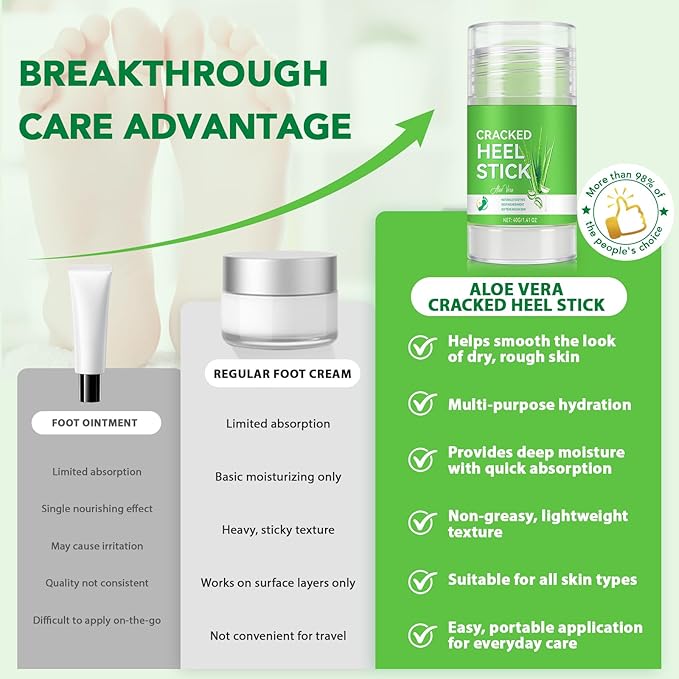 Urea Cream Foot Callus Remover Stick - 60% Urea with 2% Salicylic Acid, Professional Strength Moisturizer for Dry Cracked Feet, Heels, Knees, Elbows & Hands, Callus Removal & Skin Softening