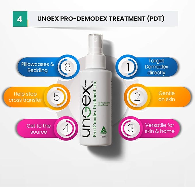 Ungex Premium Kit | 4in1 Skin & Scalp Care | Herbal Cleansers, Tonic and Mist | Australian Made | PKA1p