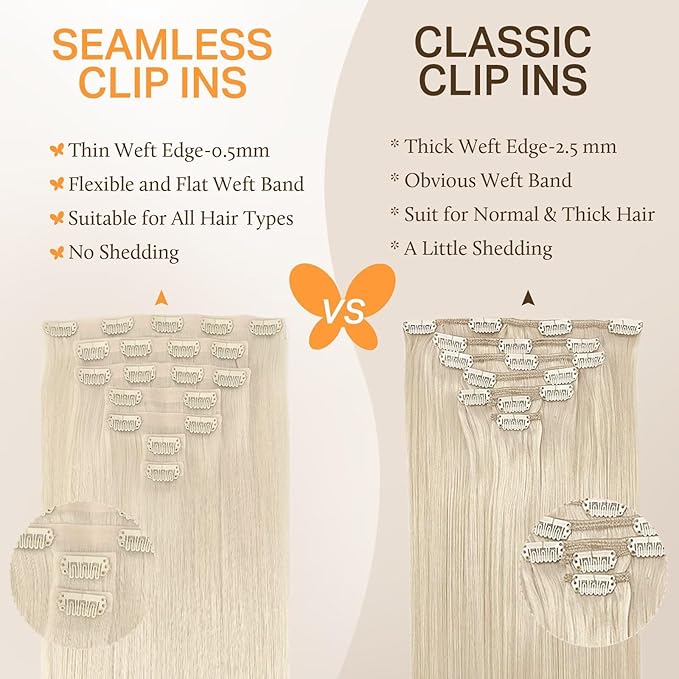 DOORES Human Hair Clip in Extensions, Platinum Blonde 150g 7pcs 20 Inch, Seamless Clip in Hair Extensions Silky Straight Weft for Women