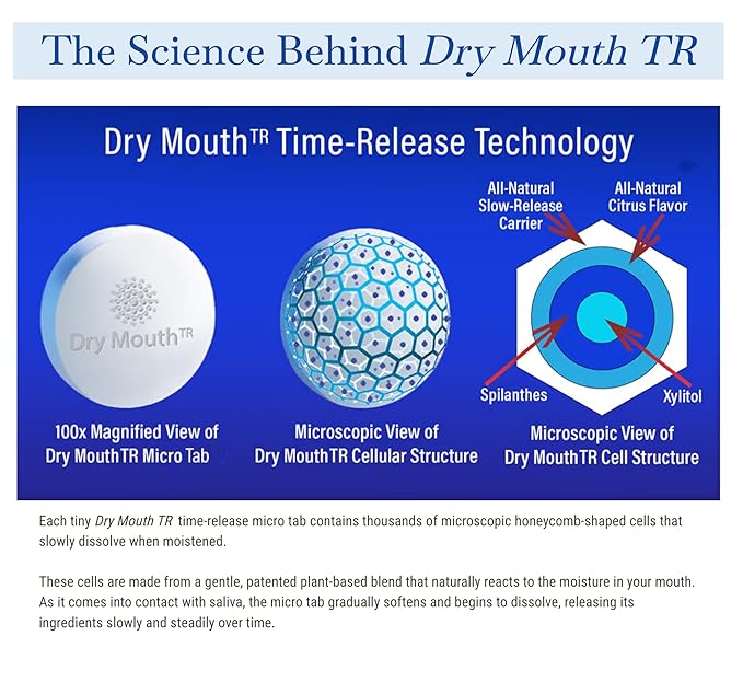 Dry Mouth TR by NeuOra Microceuticals: 8 Hour Time-Release Oral Micro Tabs, 3pk