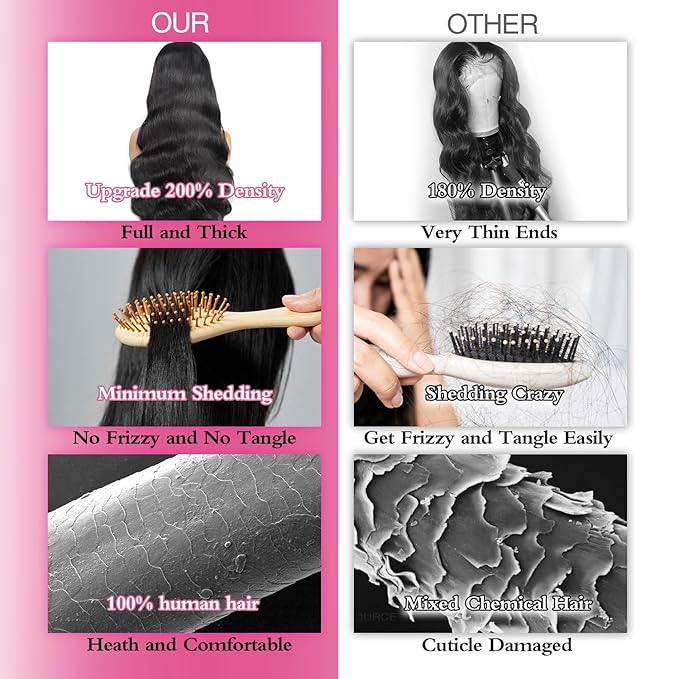 200 Density 13x6 HD Lace Front Wigs Human Hair 12A Body Wave Lace Front Wigs Human Hair Pre Plucked Wet And Wavy Black Wig Body Wave Frontal Wig 13X6 For Black Women With Natural Hairline 26 Inch #1B