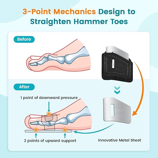 Hammer Toe Straightener Corrector Splint Brace for Women fit 2nd 3rd and 4th Toes - (M-Black) - 1 Pair