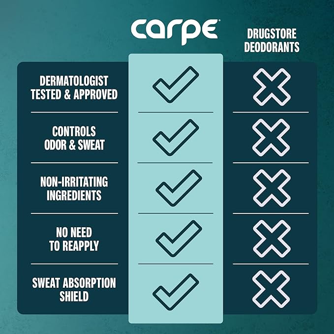 Carpe Deodorant Underarm Antiperspirant - Advanced Sweat & Odor Protection Formula - Sport Deodorant for Men & Women - Combat Excessive Sweating with Odor Control - Clean Sport Scent