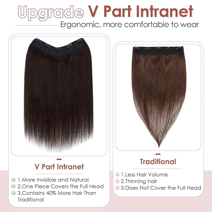 Benehair V Shaped One Piece Clip in Hair Extensions Real Human Hair 3/4 Full Head Weft Thicker Hair Lace Net One Piece Hair Extensions with 5 Clips (18"-70g #4P27 Medium Brown Mixed Dark Blonde)