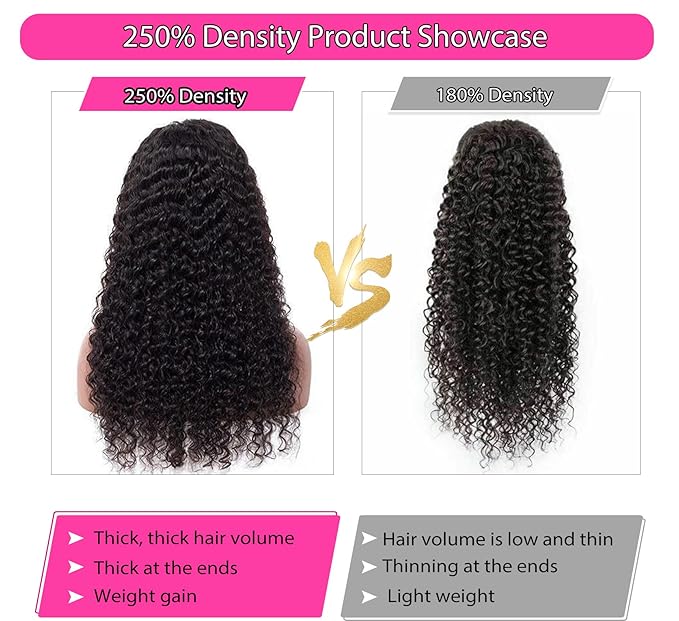 250 Density Deep Wave Lace Front Wigs Human Hair Curly Wig Wet and Wavy Lace Front Wigs Pre Plucked Frontal Wigs 28 Inch 100% Real Human Hair No Synthetic No Tangle No Shedding Triple Lifespan 3X