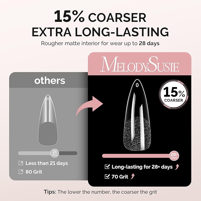 MelodySusie Stiletto X Nail Tips - 300Pcs 15Sizes Clear Acrylic, Half Matte Full Cover Press on Nails for DIY Extension & Salon Use, Pre-Shaped for Long-Lasting Manicure