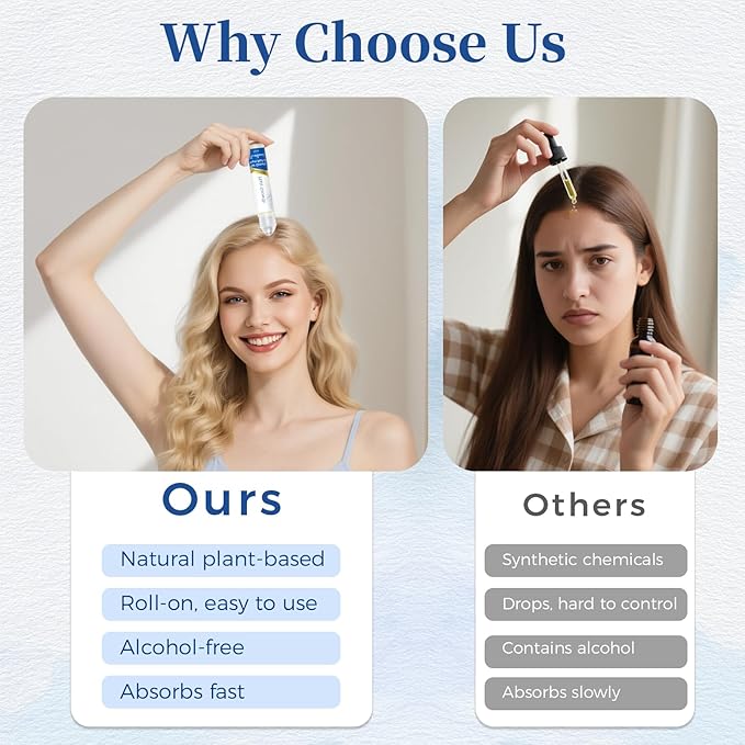 Hair Growth Serum Roll On 0.84Oz/25ml with Saw Palmetto, Rosemary & Pea Extract，Helps Support Thicker, Fuller Hair Appearance, Non-Greasy Hair Loss Support for Men & Women (1pcs)