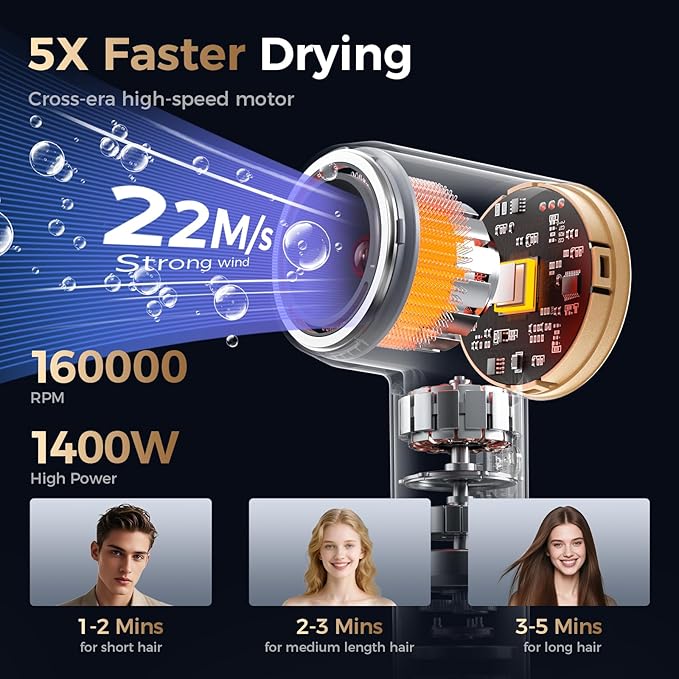 Infrared Hair Dryer, with Magnetic Nozzle - 160000 RPM Quiet lonic Blow Dryer for Women, with Frizz Control & No Heat Damage, Red Light Negative Ions, Fast Drying, for All Hair Types