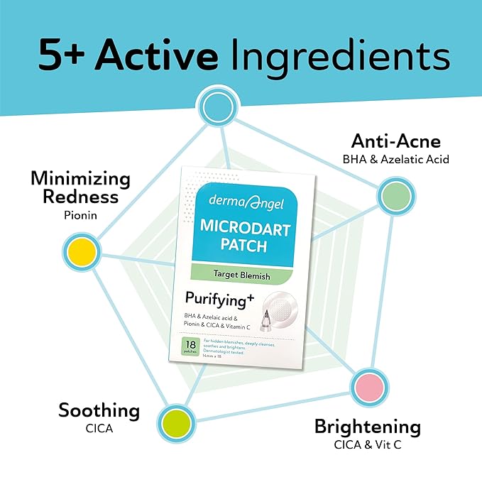 Complete Acne Patch Kit Microdart Early Stage Underground Pimple and Surface Cystic Pimple Support