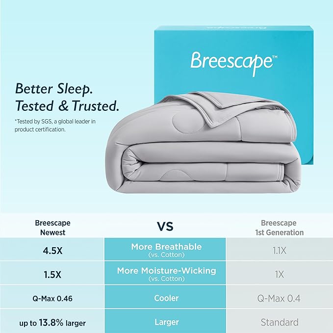 Breescape Cooling Comforter Twin Size - BlendTek™ Q-Max>0.46 Tech, Breathable Blanket for Hot Sleepers & Night Sweats Relief, Premium Lightweight Summer Bedding, 72x96 Inches, Misty Gray