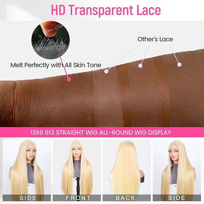 613 Lace Front Wig Human Hair 200 Density 13x6 Blonde Wig Human Hair 613 Straight HD Lace Front Wigs Pre Plucked Blonde Human Hair Wig for Women (36inch)