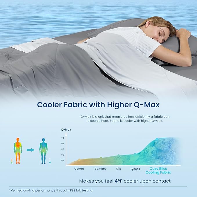 Cozy Bliss Cooling Comforter Twin Size, Cooling Blankets for Hot Sleepers and Night Sweats, Dark Light Gray Summer Comforter for Twin Size Bed, Breathable Soft Lightweight Silk Smooth