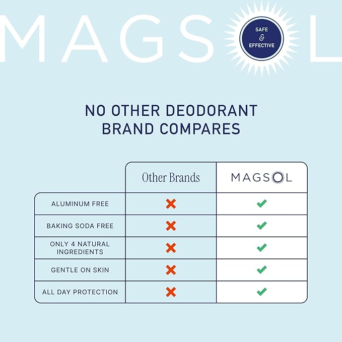 MAGSOL Magnesium Deodorant for Women, Aluminum Free, Baking Soda Free, Natural Deodorant for Sensitive Skin, Long Lasting Odor Protection with Sweet Almond Oil, Jasmine 2.6 oz