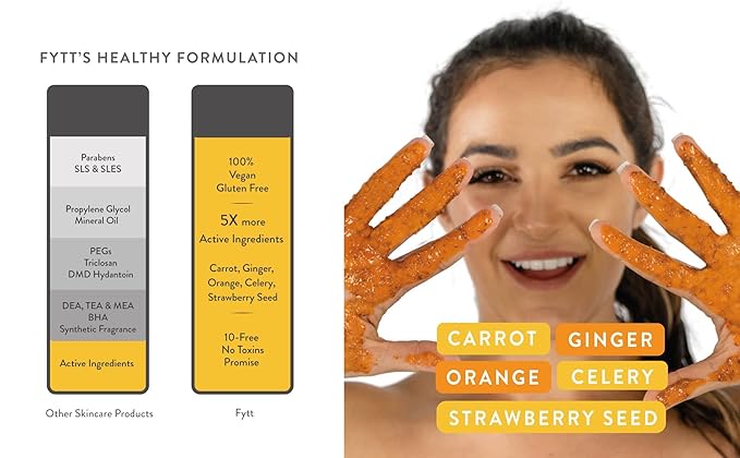 Exfoliating Mask (Orange)