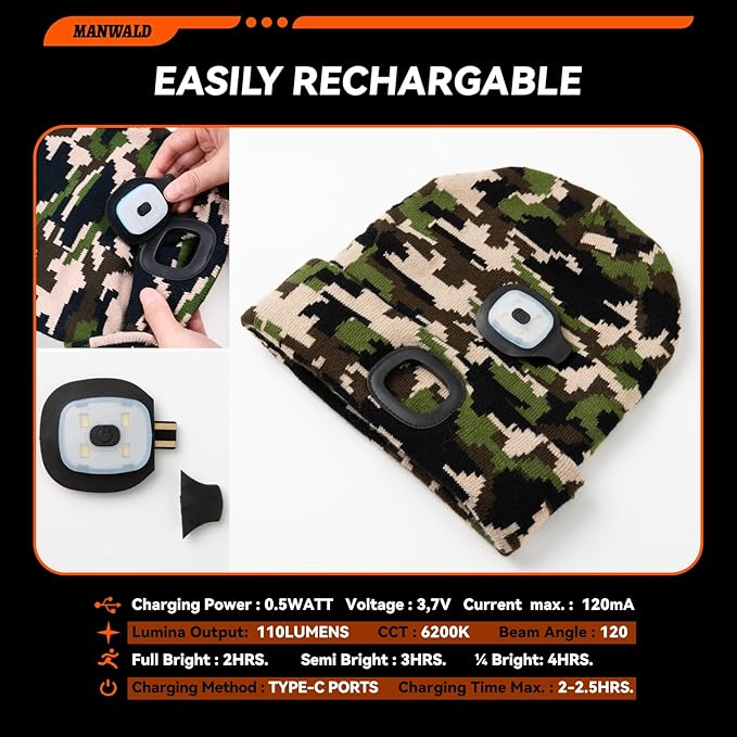 LED Beanie Hat with Light, USB Rechargeable LED Headlamp, Gifts for Men, Christmas Stocking Stuffers for Men Adults, Birthday Gifts for Him Dad Husband, Boyfriends, Black, Camouflage