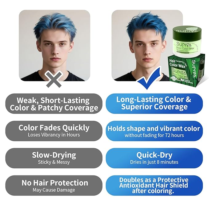 Temporary Hair Styling Color Wax, Green Blue Purple Red Hair Dye Color Wax Washable Natural Instant Hair Coloring Cream for DIY Hairstyle for Kids Men Women(Green#33)