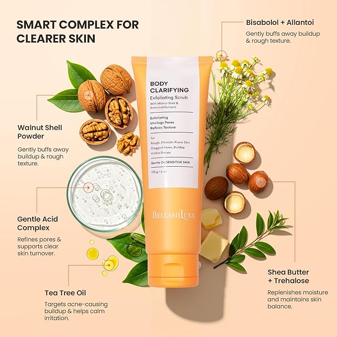 Body Acne Treatment Scrub: Helps Reduce Body Breakouts on Back, Chest, Butt & Thighs - Back Acne Treatment for Men, Women & Teens - Butt Acne Wash with Natural Actives for Smooth Skin