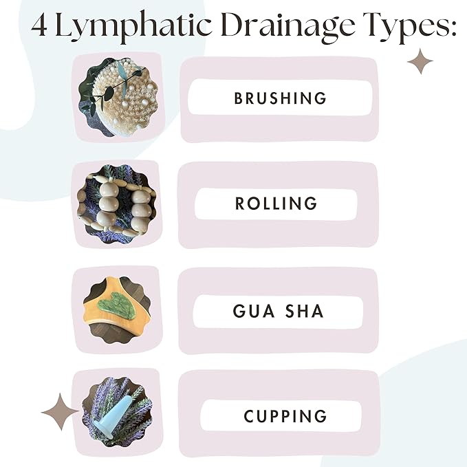 Abundantly Made Co. | 6-Piece Lymphatic Drainage Variety Kit + Wood Therapy Massage Tools | Wood, Jade & Silicone for Maderoterapia, Gua Sha, Cupping & Dry Brushing | Body Sculpting + Fascia Massager