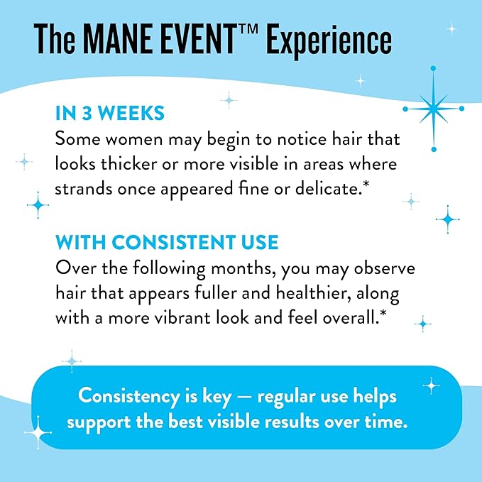 Hair Growth Vitamins for Women - Biotin for Hair Growth with Collagen & Lustriva, Products & Supplements for Thinning, Thicker, Fuller, Stronger Skin & Nails, Legendairy Milk Mane Event™
