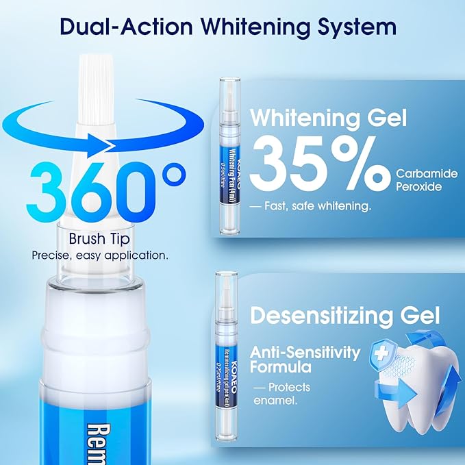 Teeth Whitening Kit – 3 Teeth Whitening Pens + 2 Desensitizing Pens – LED Light – 35% Carbamide Peroxide – Safe & Dentist-Recommended – Fast 7-Day Visible Whitening + Remineralizing Care(Orange)