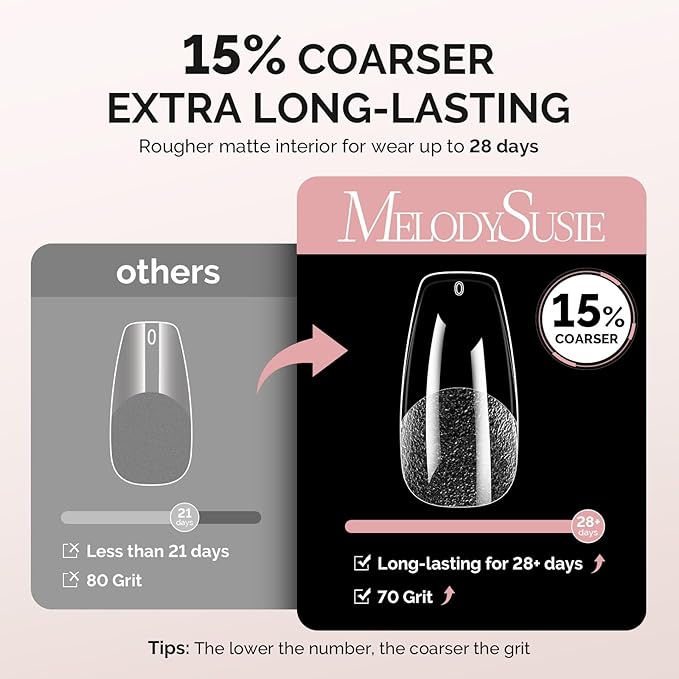 MelodySusie Medium Coffin X Nail Tips - 300Pcs 15Sizes Clear Acrylic, Half Matte Full Cover Press on Nails for DIY Extension & Salon Use, Pre-Shaped for Long-Lasting Manicure
