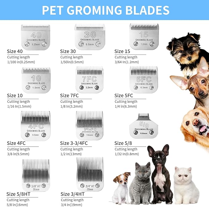 3 Pcs Size 40# Detachable Dog Grooming Blades, Compatible with Andis, Oster A5, Wahl KM10 Series Clippers, Cut Length 0.25mm, Silver (40# 0.25mm, 3 Packs)