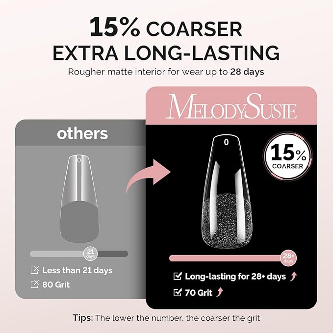 MelodySusie Long Coffin X Nail Tips - 300Pcs 15Sizes Clear Acrylic, Half Matte Full Cover Press on Nails for DIY Extension & Salon Use,Pre-Shaped for Long-Lasting Manicure
