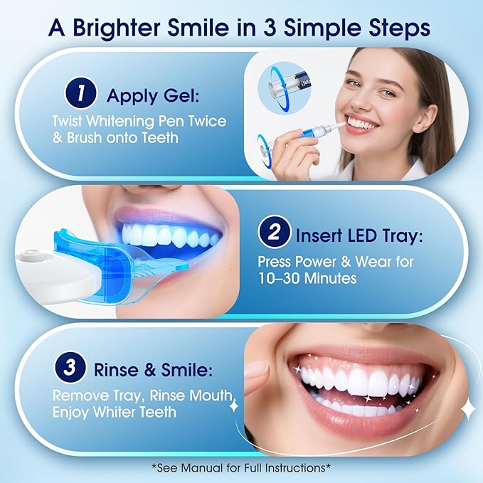 Teeth Whitening Kit – 3 Teeth Whitening Pens + 2 Desensitizing Pens – LED Light – 35% Carbamide Peroxide – Safe & Dentist-Recommended – Fast 7-Day Visible Whitening + Remineralizing Care（Yuzu Citrus）
