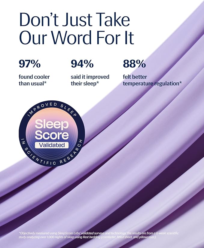 REST® Evercool® Cooling Comforter, Full/Queen, Blanket for Hot Sleepers, All Season Bedding to Keep Cool for Night Sweats, Breathable Lightweight Blanket, 90"x90" Inches, Lavender Breeze