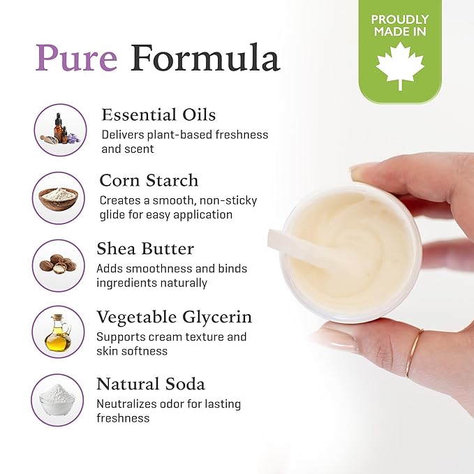 Purelygreat - Lavender Scented Cream Deodorant, Chemical-Free Hygiene Essentials for Women, Natural Deodorant for Men with Soda & Corn Starch, No Sticky Residue, Parabens & BPA, 1.76 oz / 50 g