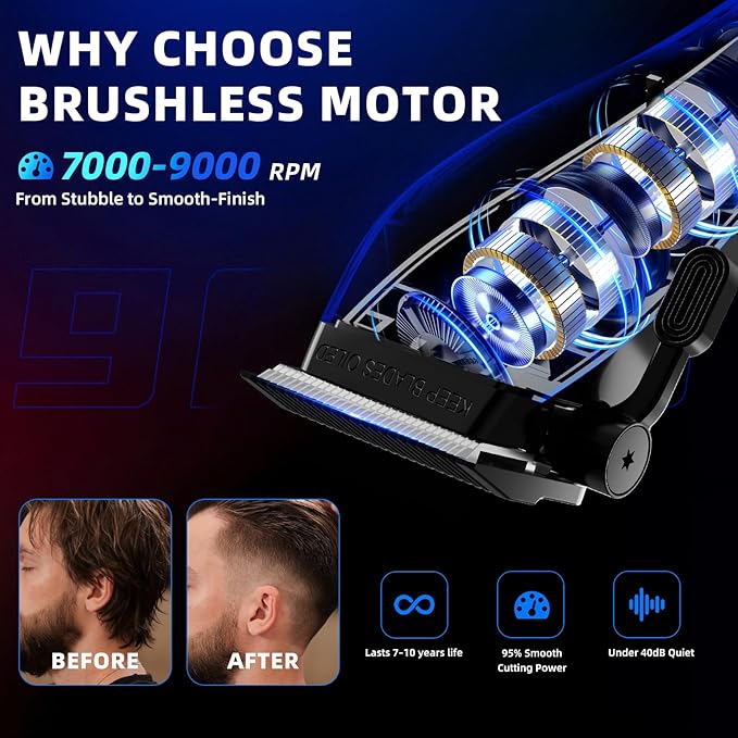 Ufree Professional Hair Clippers for Men, Barber-Grade Cordless Clipper & Split Trimmer Set with LCD Display & Long Lasting Power, Hair Cutting Tools for Home Haircuts, Fading, Beard Trimming