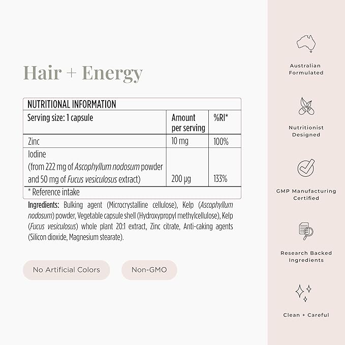 JSHealth Hair Formula - Vitamins for Hair Growth and Energy with Zinc and Iodine - Hair Loss Supplement for Men and Women (60 Capsules)