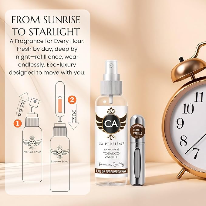 CA Perfume Eco Refill Impression of Levant For Women & Men Eau de Parfum Spray Atomizer Bottle 2 Fl Oz/60ml-X1