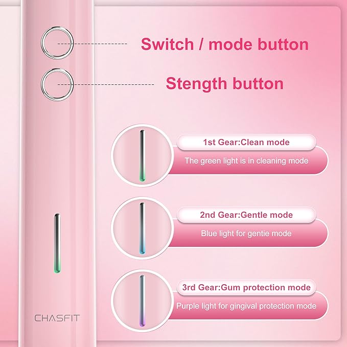 Electric Toothbrush Wave Oscillation & Vibration Sonic Tooth Brush for Adults BASS-Brushing Technique Travel Rechargeable Toothbrushes 4 Soft Bristle Replace Heads IPX7 Gifts for Men Women Pink