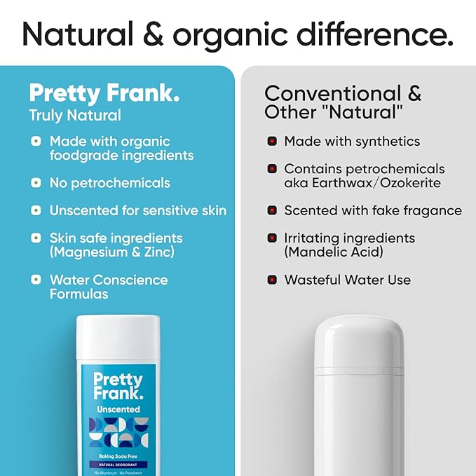Pretty Frank Natural Aluminum-Free Deodorant Stick, Baking Soda-Free, Unscented (2-Pack) | Sensitive Skin Friendly, Effective Odor Control for Women & Men, Organic Ingredients, No Added Fragrance