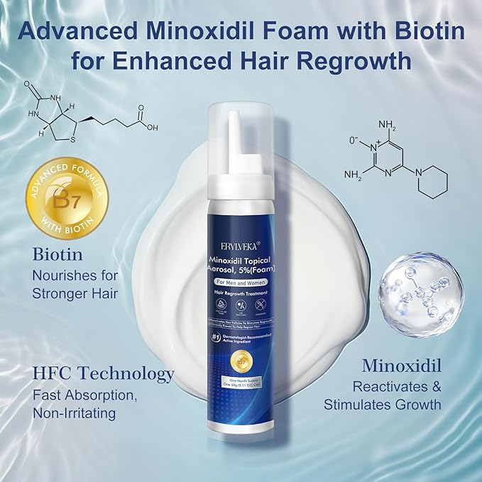 5% Minoxidil Foam with Biotin – Hair & Beard Growth Treatment for Men & Women, Fragrance-Free, Non-Greasy, 4-Month Supply (8.44oz), Clinically Trusted Formula ERYLVEKA