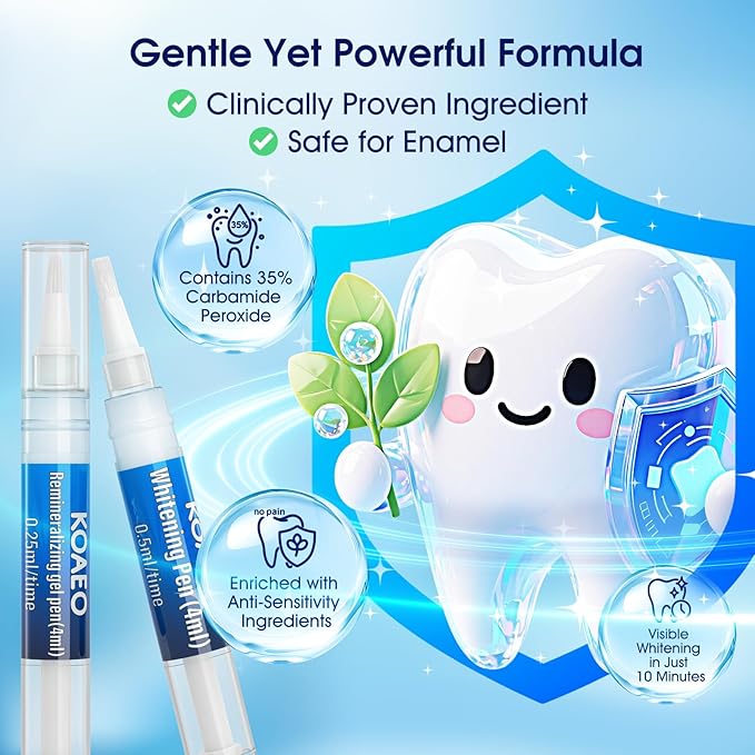 Teeth Whitening Kit – 3 Teeth Whitening Pens + 2 Desensitizing Pens – LED Light – 35% Carbamide Peroxide – Safe & Dentist-Recommended – Fast 7-Day Visible Whitening + Remineralizing Care(Grape)