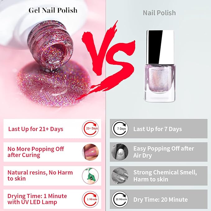 RARJSM Holographic Nail Polish Shimmer Gold Gel Polish Unicorn Effect Nail Gel 7.5ML Curing Required Nail Art Colors Home GelManicure